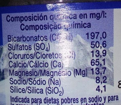Water mineral Natural Water mineral Natural - Image 2