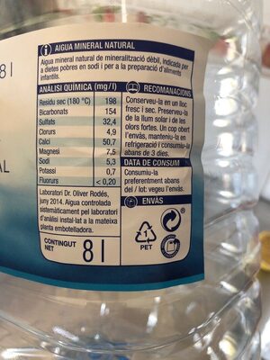 Mineral Water Natural Mineral Water Natural - Image 2