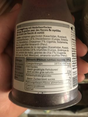 Blueberry chia topping Blueberry chia topping