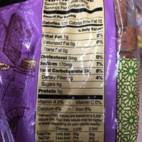 Bread multigrain