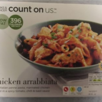 Chicken Arrabiata