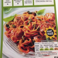Chicken arrabbiata with spiralized vegetables
