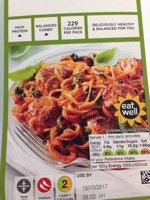 Chicken Arrabbiata with Vegetables Chicken arrabbiata with spiralized vegetables