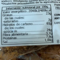 Choco Chips Choco chips
