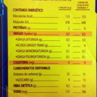 Choko Krispis