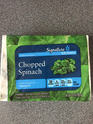 Chopped Spinach Chopped Spinach