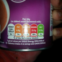 Drinking chocolate