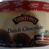 Dutch Chocolate Ice Cream