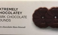 Extremely chocolate