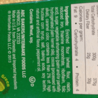 Girl Scout Cookies Thin Mints