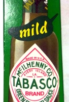 Green Pepper Sauce