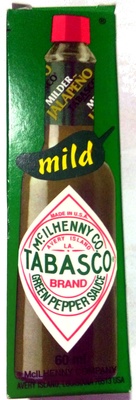 Green Pepper Sauce Green Pepper Sauce