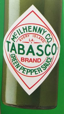 Green Pepper Sauce Green Pepper Sauce