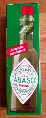 Green Pepper Sauce Green pepper sauce