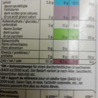 Milk entier Lait entier
