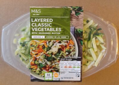 Layered Classic Vegetables Layered Classic Vegetables