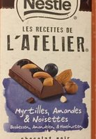 Les recettes de l'Atelier