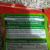 Menestra de verduras