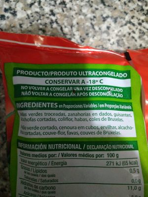 Menestra from Vegetables Menestra de verduras