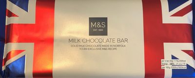 Milk Chocolate Bar Milk Chocolate Bar