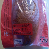 Pain Bis