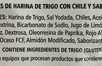 Sabritones