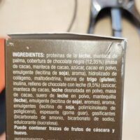 Siken diet