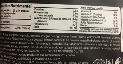 Speciale Vegetables and pollo Speciale Vegetables and pollo - Image 2