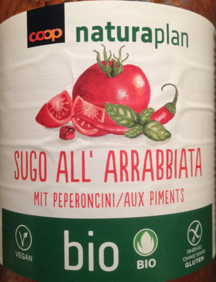 Sugo All’ Arrabbiata Sugo All' Arrabbiata