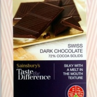 Swiss Dark Chocolate