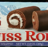 Swiss Rolls Swiss Rolls