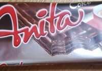 Anita Coko Anita Coko