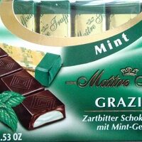 Grazioso Mint Grazioso Mint