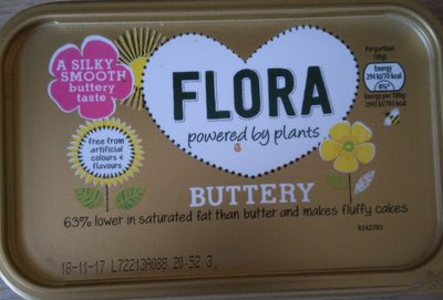 Butter Butter