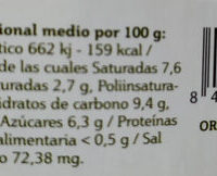 Flan from Requesón