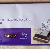 Produit inconnu