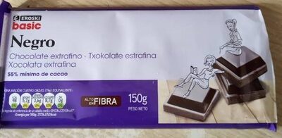Produit inconnu Produit inconnu