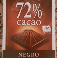 Negro