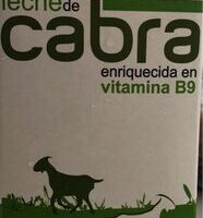 Milk from Goat