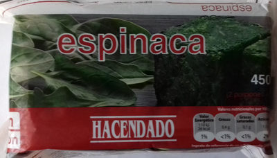 Spinachs Spinachs