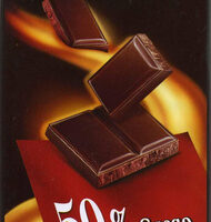 Black Chocolate