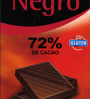 Black Chocolate 72% Cocoa
