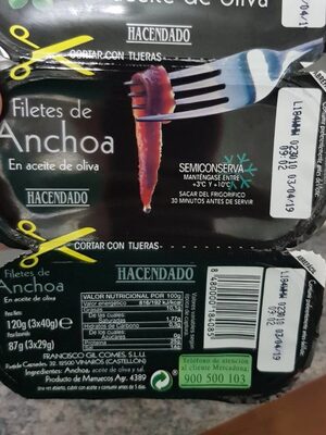 Steaks from Anchovy in eceite from Olive Steaks from Anchovy in eceite from Olive
