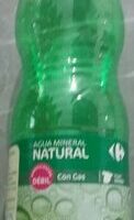 Water mineral Natural with Gas
