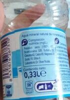 Water mineral Natural