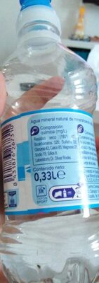 Water mineral Natural Water mineral Natural