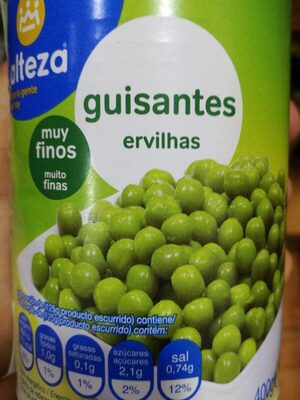 Guisantes Guisantes