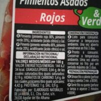 Peppers Roasted