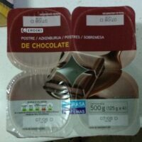 Dessert from Chocolate