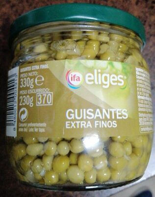Produit inconnu Produit inconnu